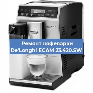 Замена термостата на кофемашине De'Longhi ECAM 23.420.SW в Екатеринбурге